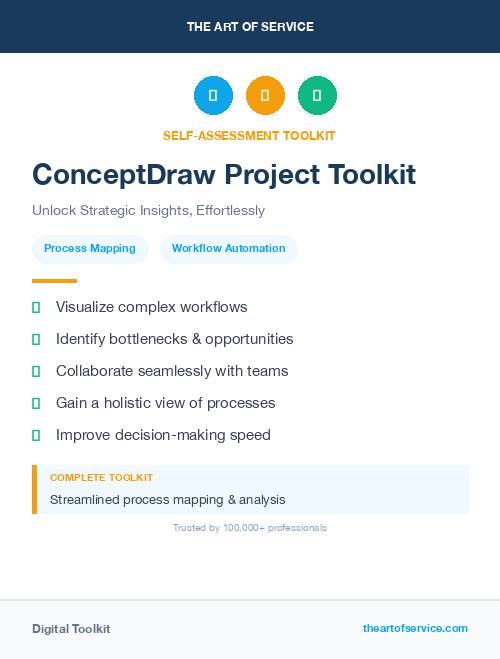 ConceptDraw Project Toolkit