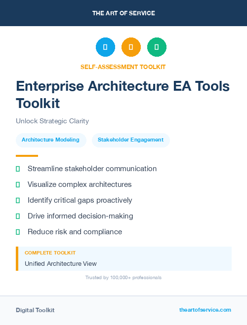 Enterprise Architecture EA Tools Toolkit