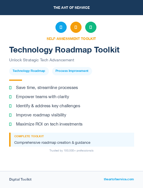 Technology Roadmap Toolkit