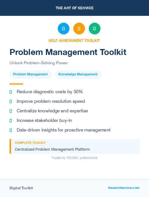 Problem Management Toolkit