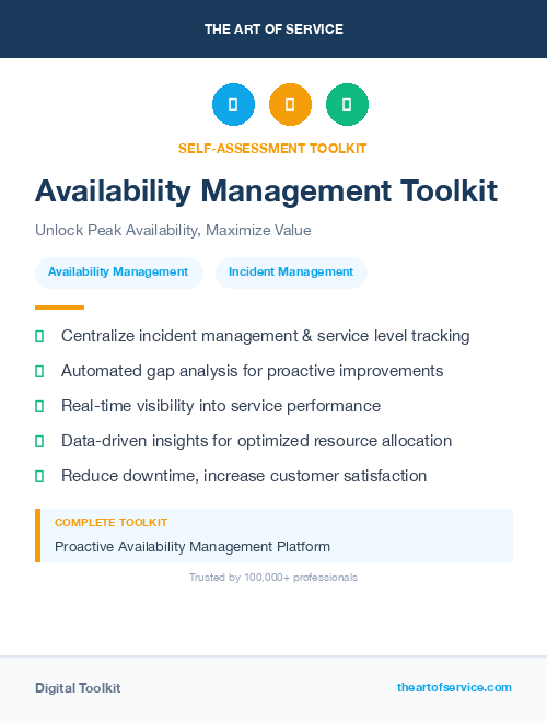 Availability Management Toolkit