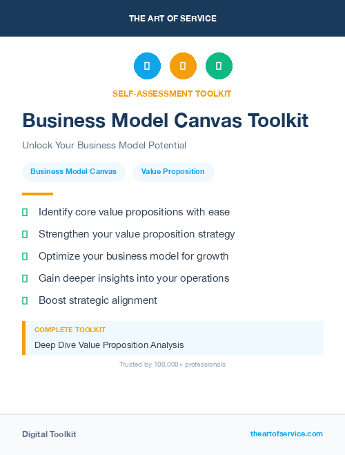 Business Model Canvas Toolkit