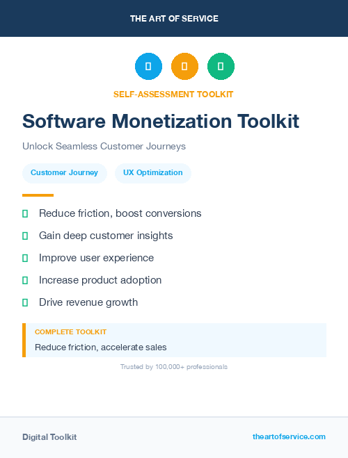 Software Monetization Toolkit