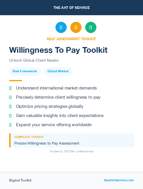 Willingness To Pay Toolkit