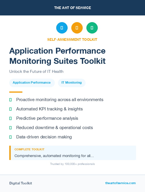Application Performance Monitoring Suites Toolkit