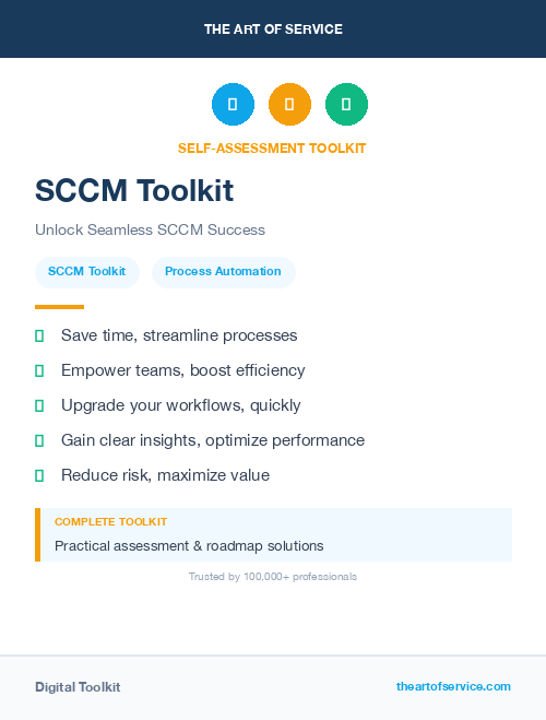 SCCM Toolkit
