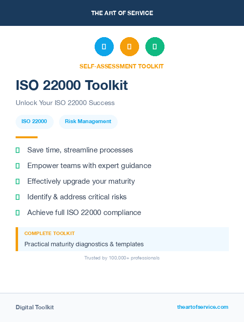 ISO 22000 Toolkit
