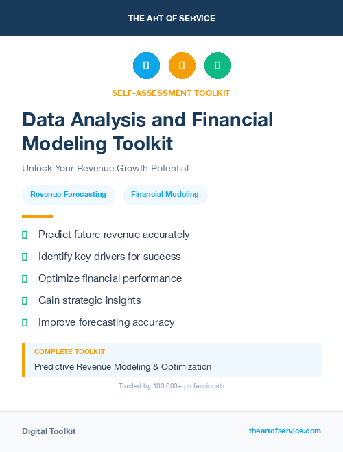 Data Analysis and Financial Modeling Toolkit