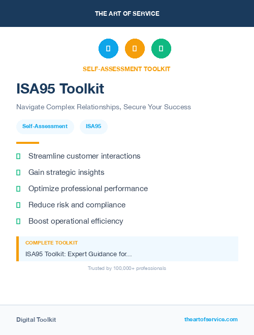 ISA95 Toolkit