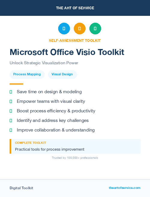 Microsoft Office Visio Toolkit