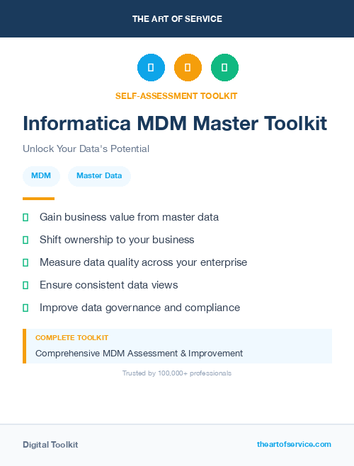 Informatica MDM Master Toolkit