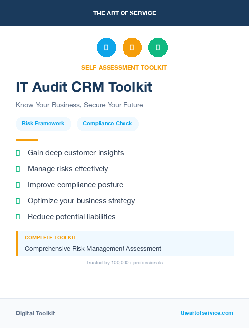 IT Audit CRM Toolkit