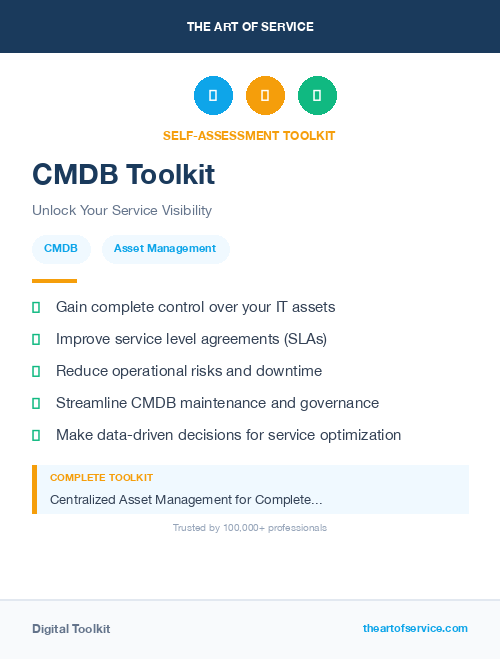 CMDB Toolkit