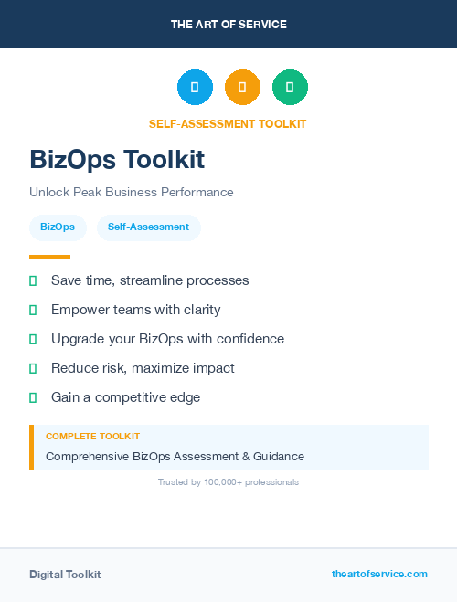 BizOps Toolkit