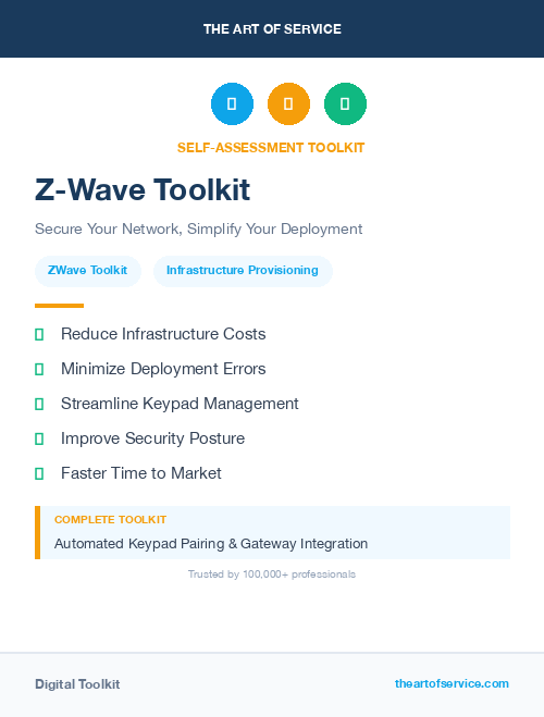Z-Wave Toolkit