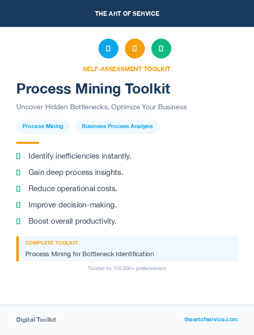 Process Mining Toolkit