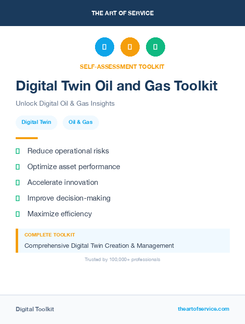 Digital Twin Oil and Gas Toolkit