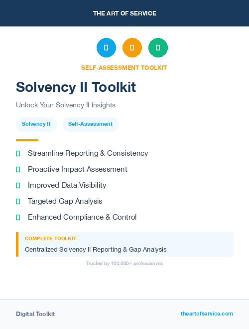 Solvency II Toolkit