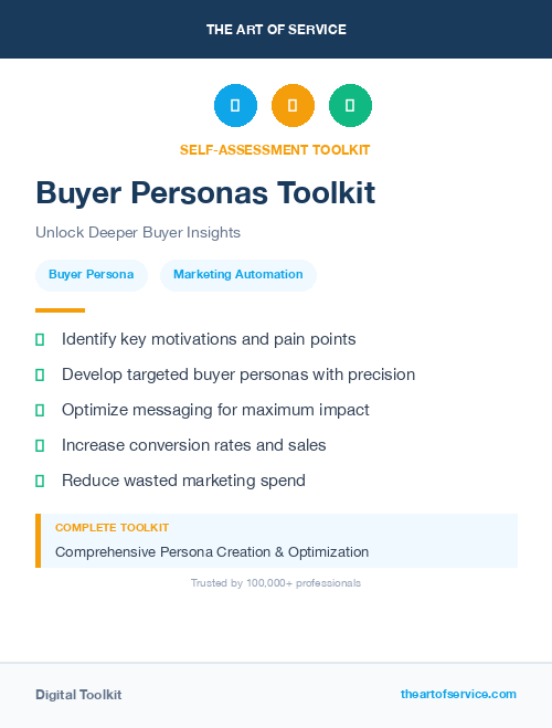 Buyer Personas Toolkit