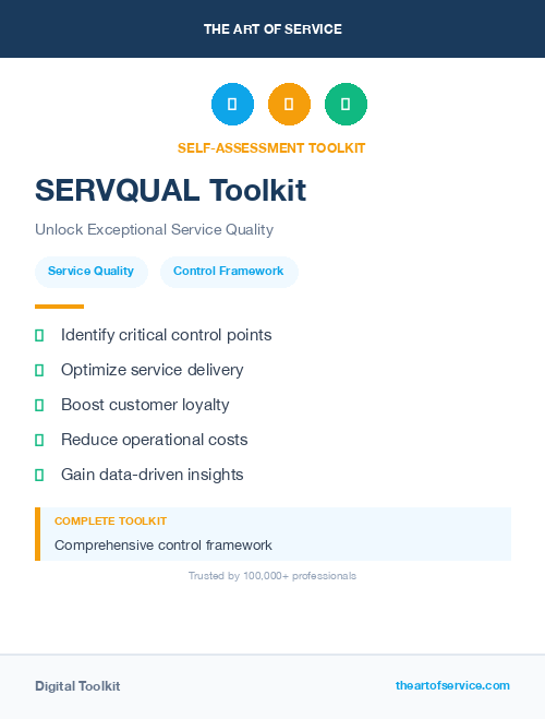 SERVQUAL Toolkit