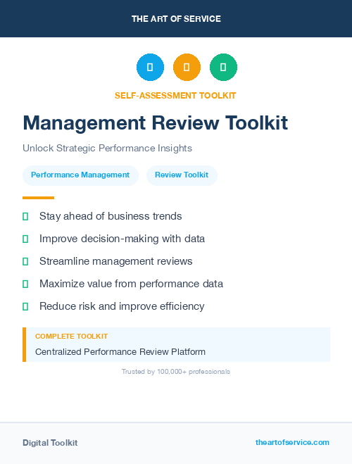 Management Review Toolkit