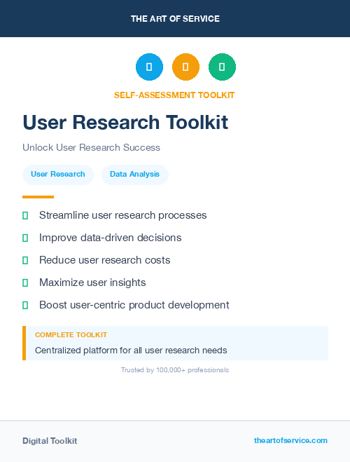 User Research Toolkit