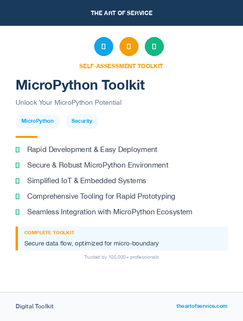MicroPython Toolkit