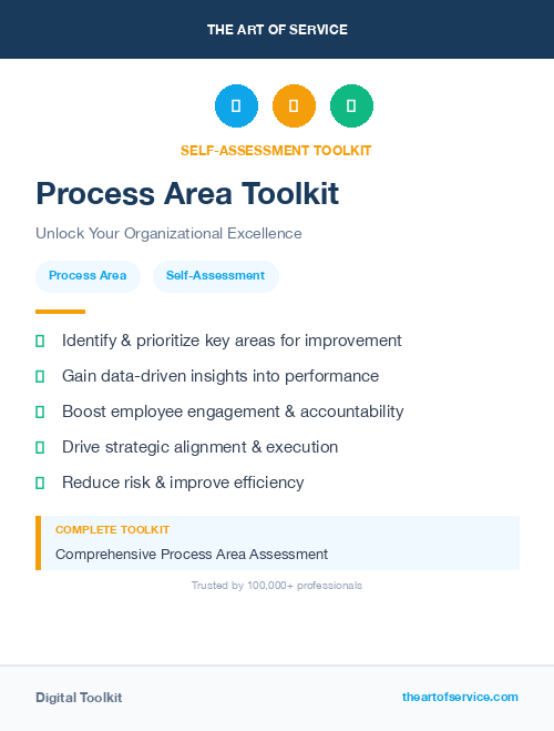 Process Area Toolkit