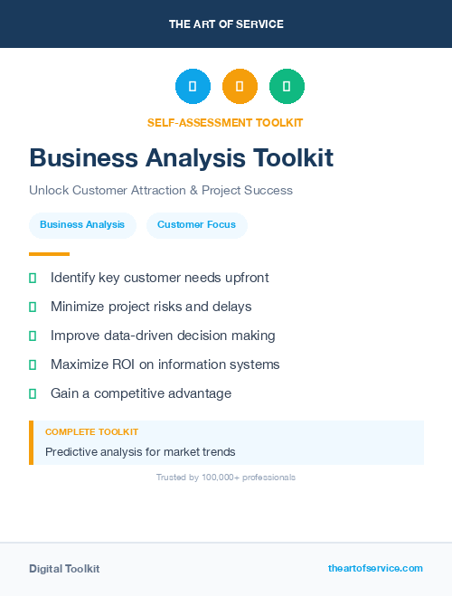 Business Analysis Toolkit