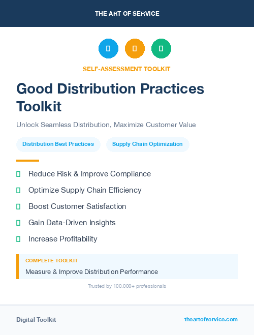 Good Distribution Practices Toolkit