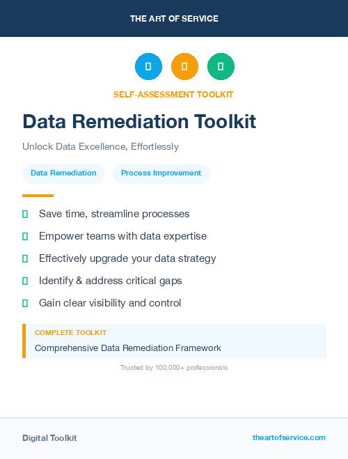 Data Remediation Toolkit