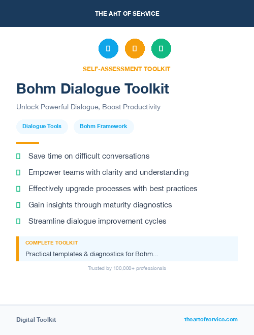 Bohm Dialogue Toolkit
