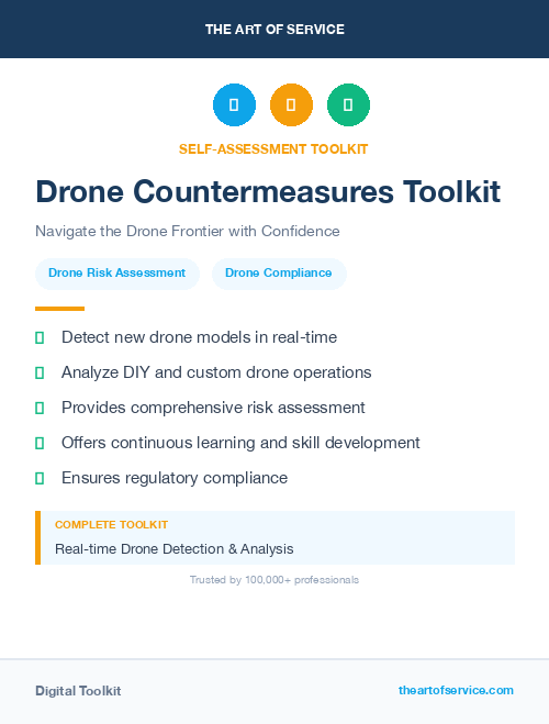 Drone Countermeasures Toolkit