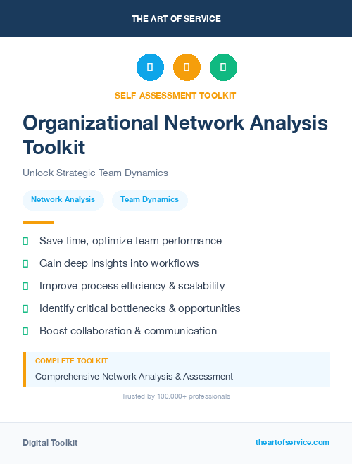 Organizational Network Analysis Toolkit