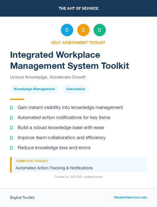 Integrated Workplace Management System Toolkit