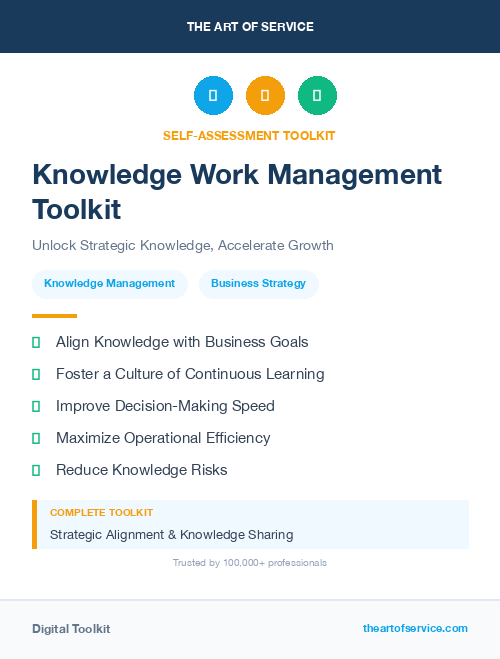Knowledge Work Management Toolkit