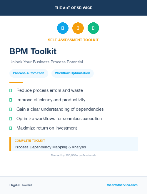BPM Toolkit