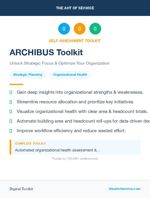 ARCHIBUS Toolkit