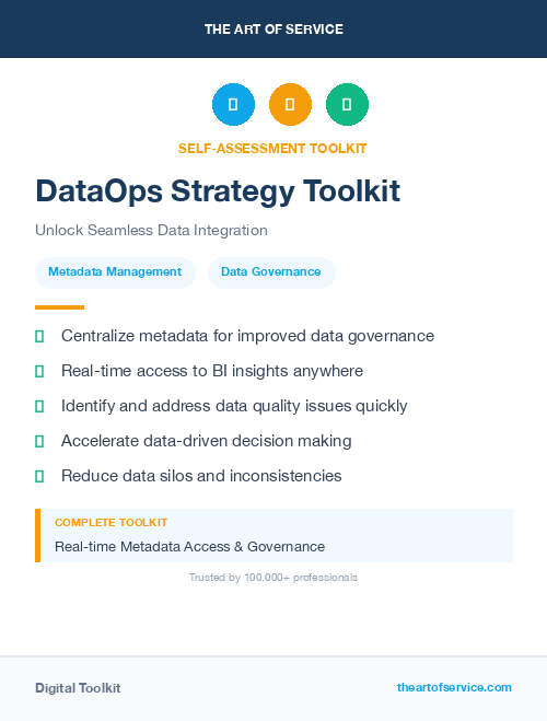 DataOps Strategy Toolkit