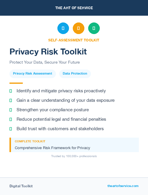 Privacy Risk Toolkit