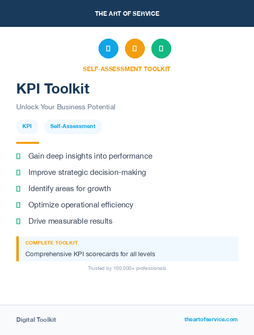 KPI Toolkit