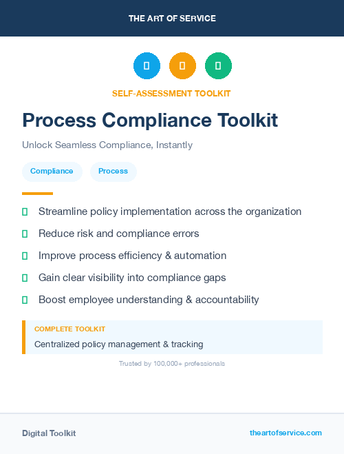 Process Compliance Toolkit