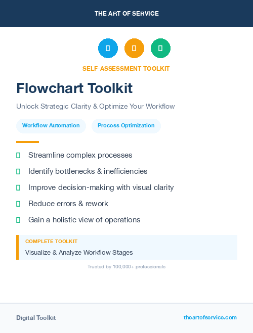 Flowchart Toolkit