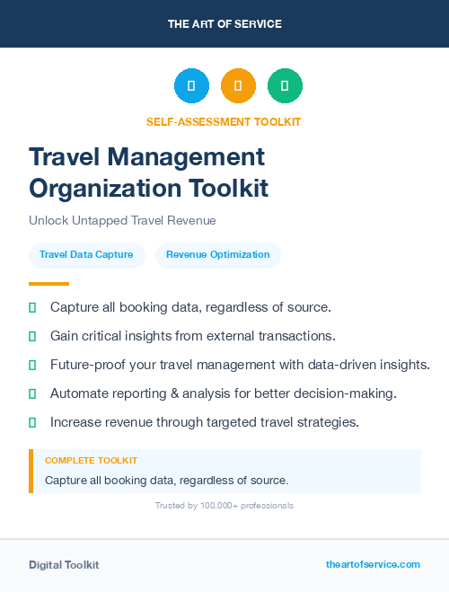 Travel Management Organization Toolkit