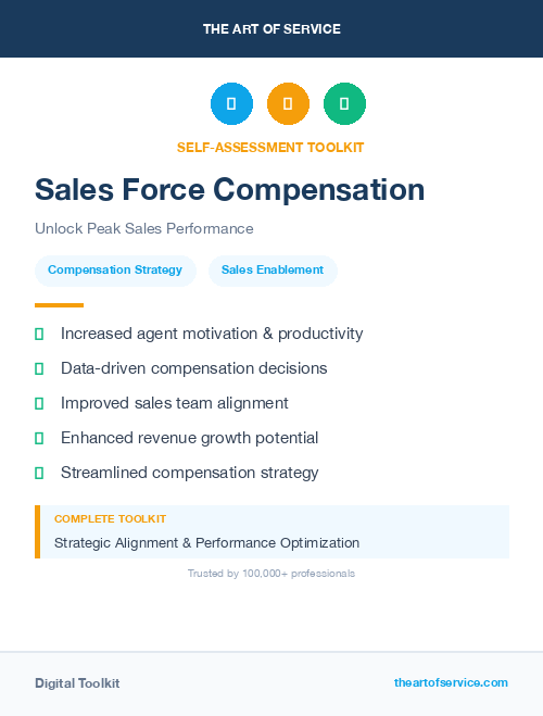 Sales Force Compensation