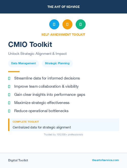 CMIO Toolkit