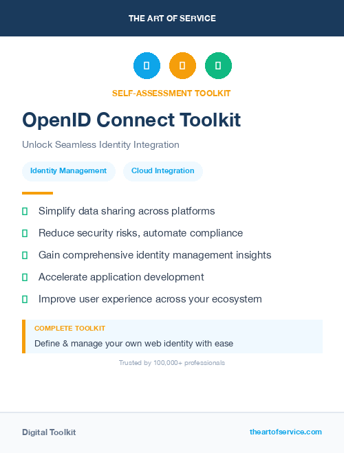 OpenID Connect Toolkit