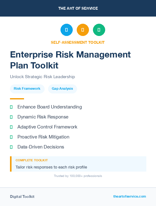 Enterprise Risk Management Plan Toolkit