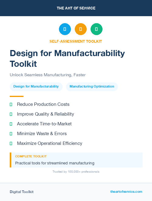 Design for Manufacturability Toolkit