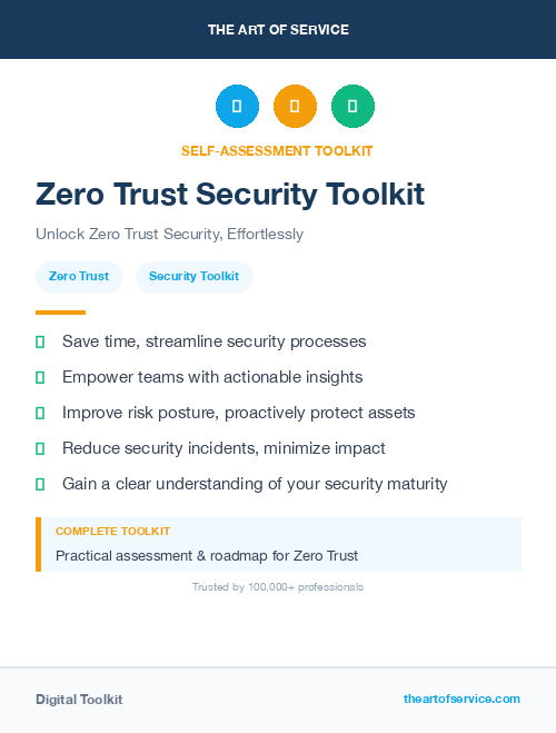 Zero Trust Security Toolkit